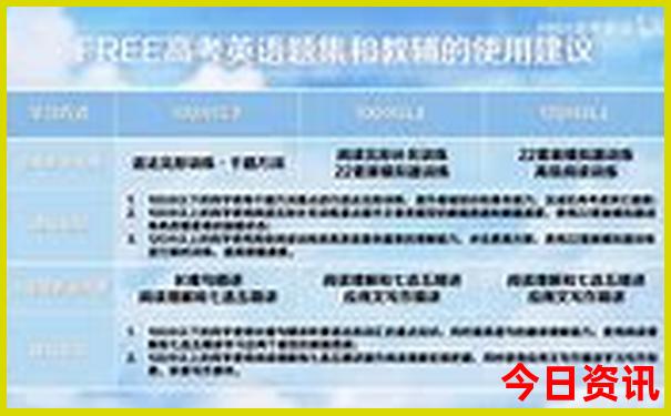成都的景点有哪些地方